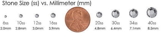 Rhinestone size chart with SS sizes and penny for comparison