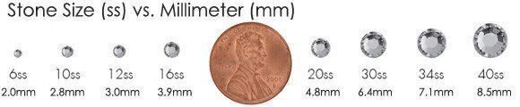 Rhinestone size chart with SS sizes and penny for comparison
